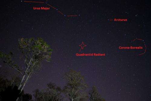The Quadrantid meteor shower