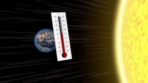 The world's warmest decade
