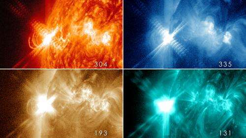 Three X-class flares in 24 hours
