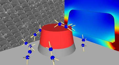 Tiny antennas let long light waves see in infrared