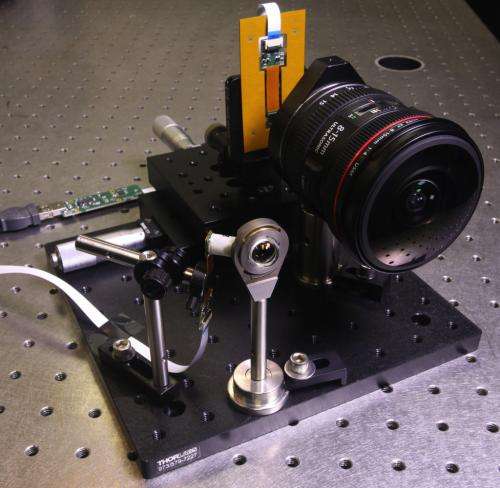 Tiny camera records details of scene without losing sight of the big picture