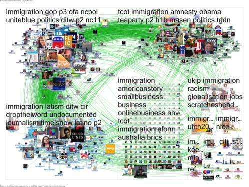 Twitter analysis shows Boston bombings had little effect on immigration reform conversations