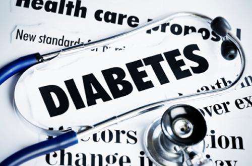 US diabetes care improves, potential gaps remain