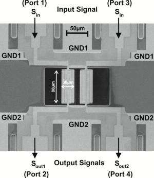 Vibrating micro plates bring order to overcrowded radio spectrum