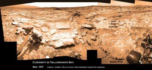 Watery science ‘jackpot’ discovered by Curiosity