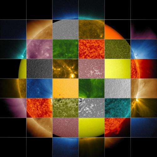 Why NASA observes the Sun in different wavelengths