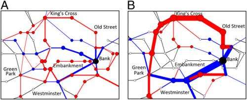 Planes, trains and molecules: Deriving a generic routing algorithm from the physics of interacting polymers