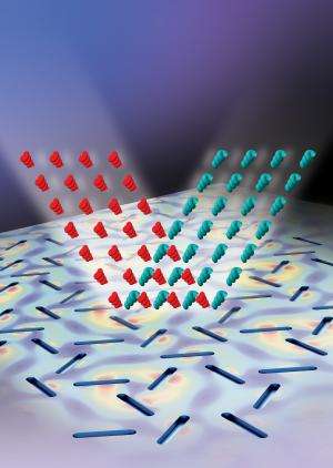Researchers develop metamaterials able to control spread of light