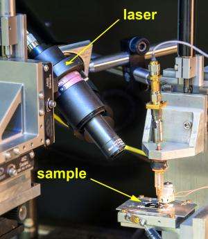 AFM systems take a tip from nanowires