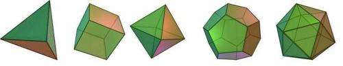 After 400 years, mathematicians find a new class of solid shapes