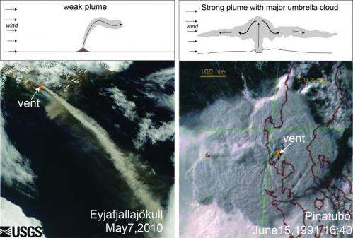AGU: Yellowstone supereruption would send ash across North America