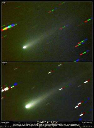 A possible meteor shower from Comet ISON?