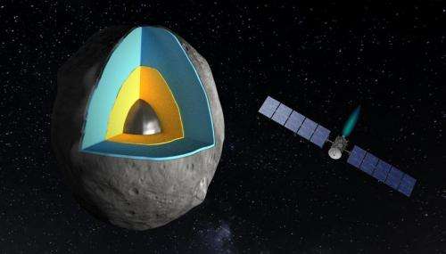 Asteroid Vesta to reshape theories of planet formation
