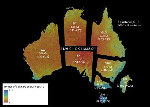 Australian soil carbon map sets a baseline for future gains