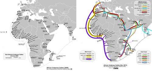 Broadband is East Africa's 21st century railway to the world