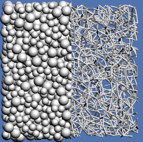 CCNY team models sudden thickening of complex fluids