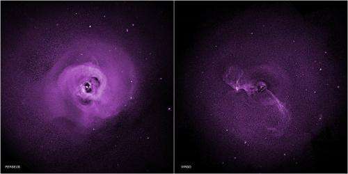 Chandra Observatory Identifies Impact of Cosmic Chaos on Star Birth