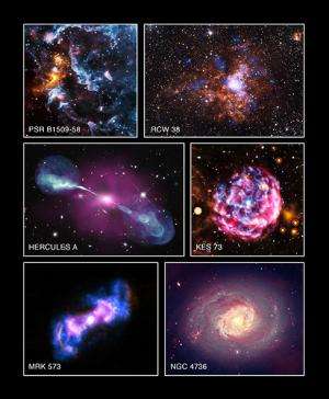 Chandra's archives come to life
