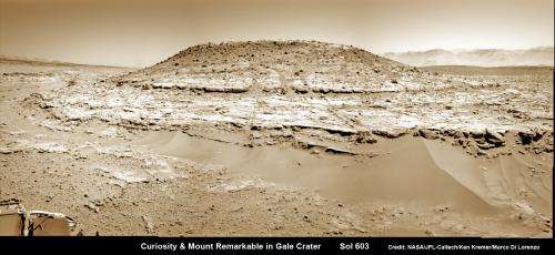 Curiosity reaches out to scrutinize next Martian drill target at Mount Remarkable