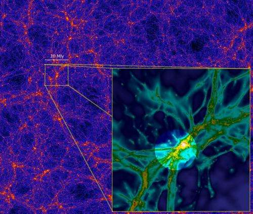 Distant quasar illuminates a filament of the cosmic web