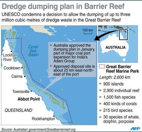 Dredge dumping plan in Barrier Reef