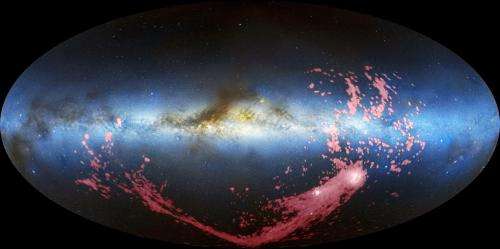 Evolution and the mass of the galaxy