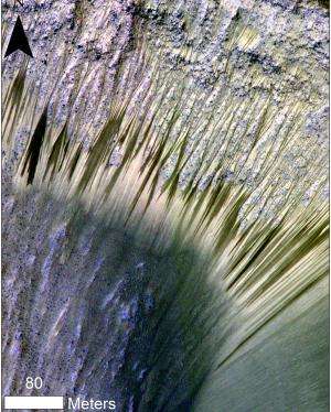 Flowing water on Mars appears likely but hard to prove