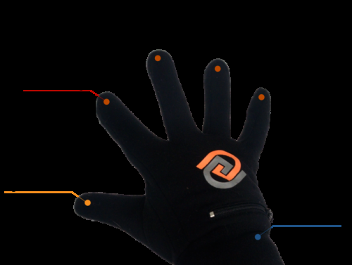 GoGlove wearable aims to control life's soundtracks