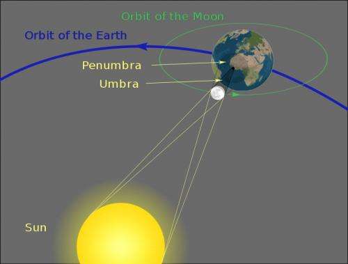 How to safely enjoy the October 23 partial solar eclipse