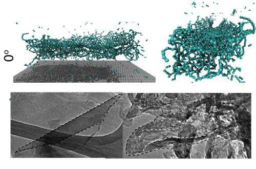 Lab unzips nanotubes into ribbons by shooting them at a target