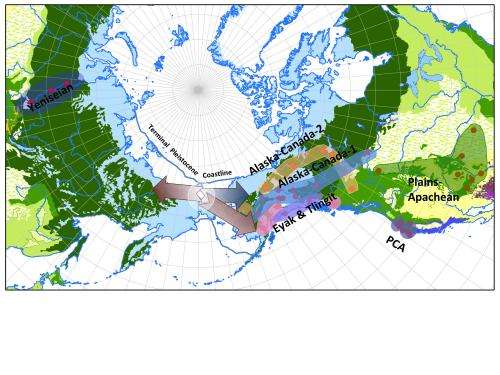 Language 'evolution' may shed light on human migration out-of-Beringia