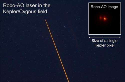 Laser-wielding robot probes exoplanet systems