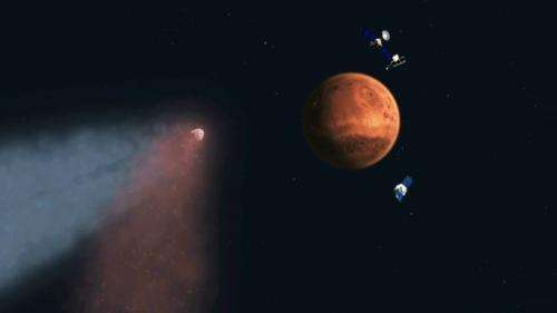 Mars spacecraft, including MAVEN, reveal comet flyby effects on Martian atmosphere
