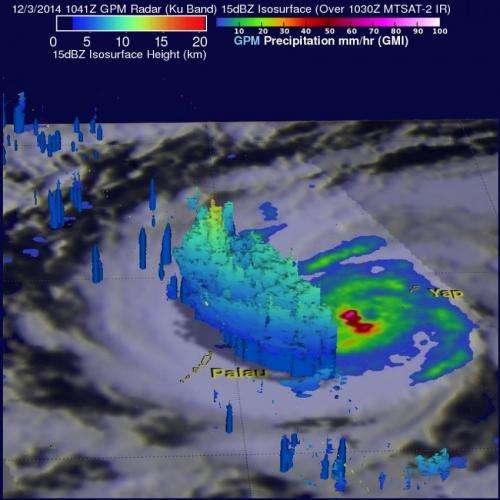 NASA observes Super Typhoon Hagupit; Philippines under warnings