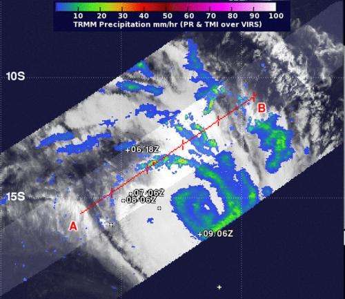 NASA's TRMM satellite eyes rainfall in Tropical Cyclone Fobane