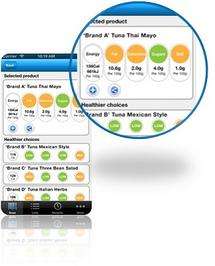 New phone app will aid healthy food and drink choices