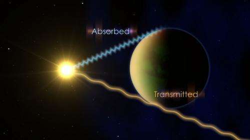 Oxygen In Exoplanet Atmospheres Could Fool Search For Life