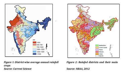 Reducing the dependency on Indian monsoon precipitation