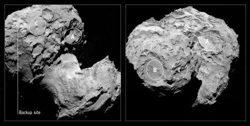 Rosetta’s lander Philae will target Site J