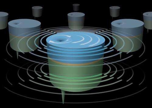 Scientists explore syncronizing spins for more powerful nanoscale electronic devices