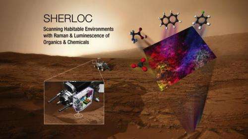 SHERLOC to micro-map Mars minerals and carbon rings