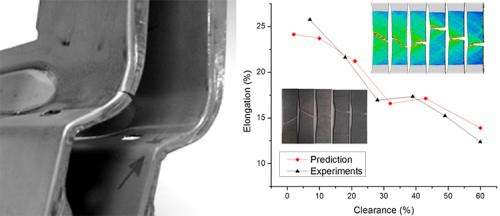 Simulation models can prevent sheet failures in automobile alloy materials