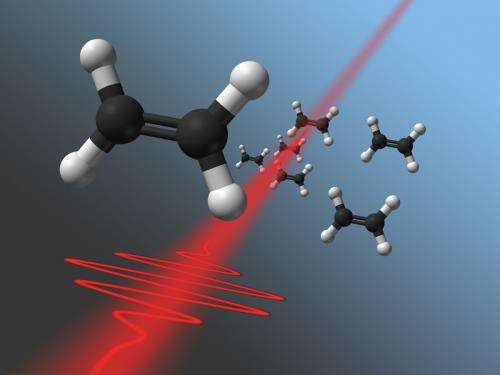 Steering chemical reactions with laser pulses