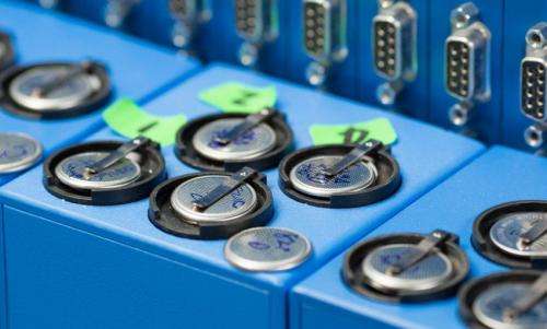 Study sheds new light on why batteries go bad