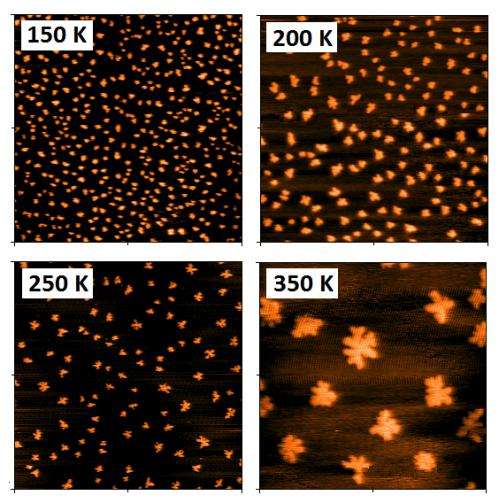 Theory details how 'hot' monomers affect thin-film formation