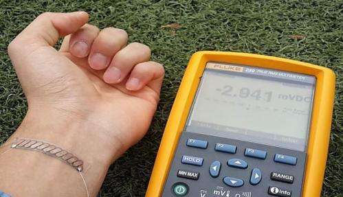 Thermoelectric generator on glass fabric for wearable electronic devices