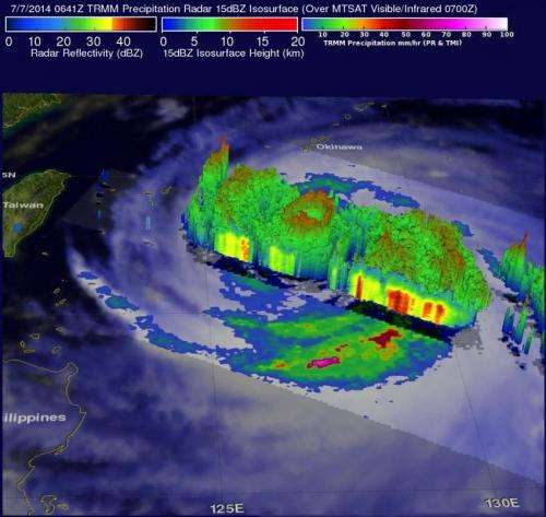 Three NASA satellites dissect powerful Typhoon Neoguri