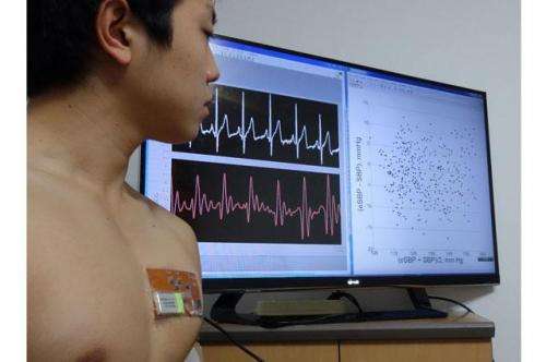 Unobtrusive, wearable blood pressure sensor for long-term continuous monitoring