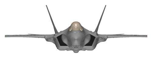 What is a fifth-generation fighter aircraft?