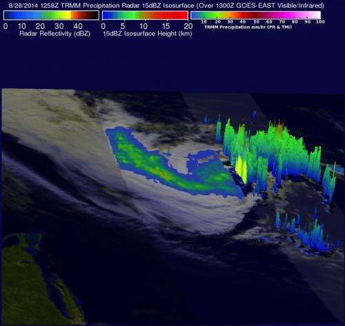 NASA sees Hurricane Cristobal racing through North Atlantic